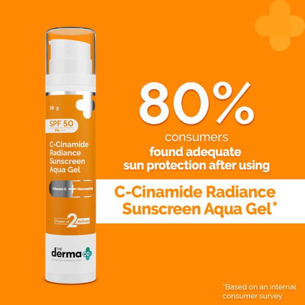 Infographic detailing the UV filters in the sunscreen: Octinoxate for UVB protection, Avobenzone for UVA protection, and Oxybenzone for both UVA & UVB protection. The background is orange with plus sign graphics.