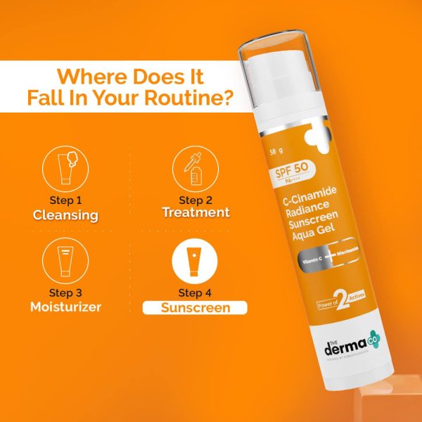 Instructions on how to use the sunscreen with an image of the product bottle. Steps include taking an adequate amount, applying 15 minutes before sun exposure, and reapplying every 4 hours. The background is orange with a question mark graphic.
