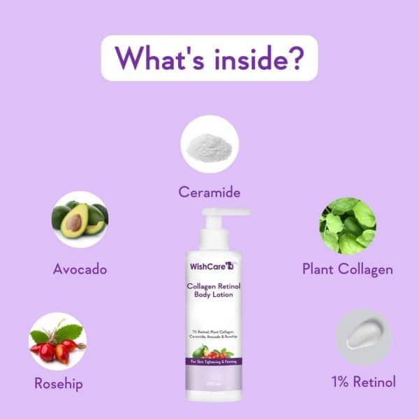 Ingredients highlighted including ceramide, plant collagen, avocado, rosehip, and 1% retinol.