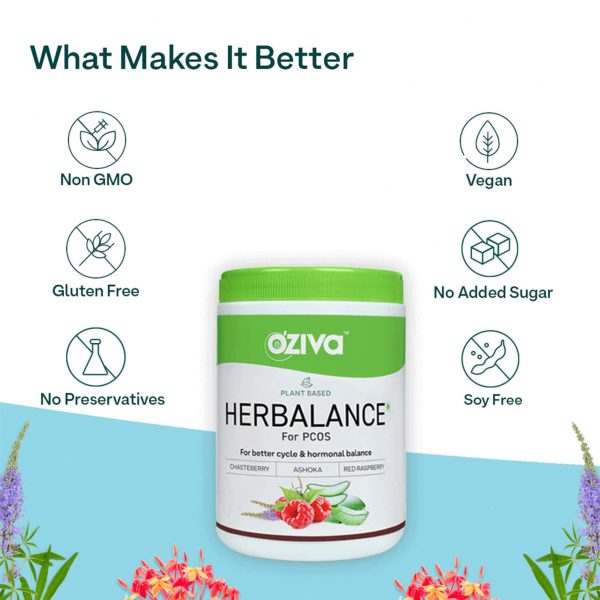 The front view of the OZiva Plant Based HerBalance for PCOS supplement jar with icons indicating the product is non-GMO, vegan, gluten-free, no added sugar, soy-free, and contains no preservatives.