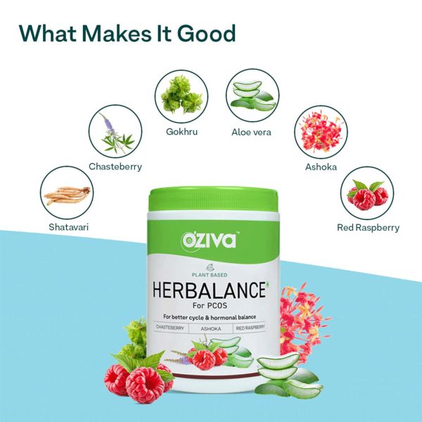 The OZiva Plant Based HerBalance for PCOS jar surrounded by illustrations of key ingredients like Gokhru, Aloe Vera, Ashoka, Red Raspberry, Chasteberry, and Shatavari, highlighting what makes the product good.