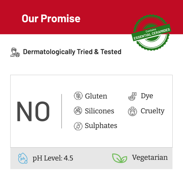 A promise statement from Chemist At Play, emphasizing that the product is dermatologically tried and tested, contains essential ceramides, and is free from gluten, silicones, dyes, sulphates, and cruelty. The product has a pH level of 4.5 and is vegetarian.