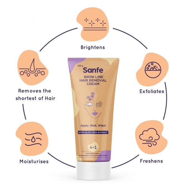 Sanfe Bikini Line Hair Removal Cream with Spatula and Intimate Wipes