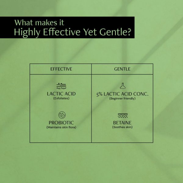 Comparison chart showing the effectiveness and gentleness of Deconstruct Beginners Exfoliating Serum with Lactic Acid, Probiotic, and Betaine.