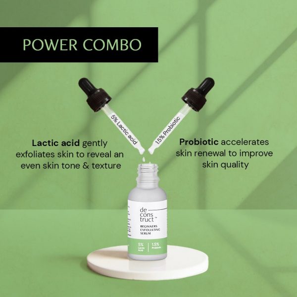 "Illustration of Deconstruct Beginners Exfoliating Serum as a 'Power Combo' with Lactic Acid and Probiotic droppers.