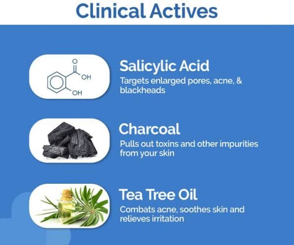 Illustration of clinical actives in The Derma Co Salicylic Acid + Charcoal Daily Syndet Soap: Salicylic Acid for targeting pores and acne, Charcoal for pulling out toxins, and Tea Tree Oil for soothing skin