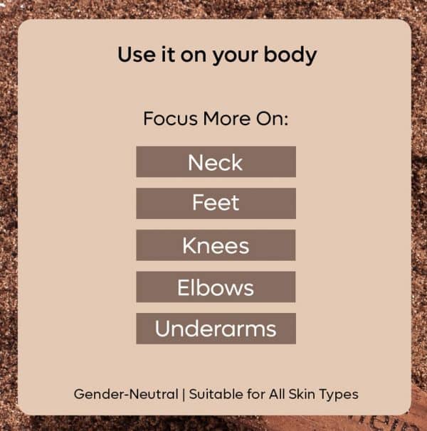 A focus on specific body areas for using the mcaffeine Coffee Body Scrub: neck, feet, knees, elbows, and underarms, suitable for all skin types.