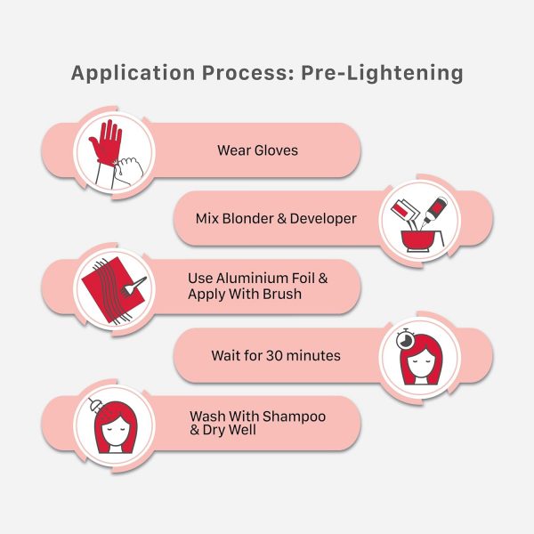 Application process for the Streax Hair Highlighting Kit Vibrant Blonde, showing pre-lightening steps including wearing gloves, mixing blonder and developer, applying with brush and foil, and waiting for 30 minutes before washing.