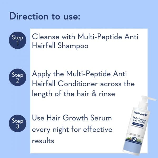 Directions for using WishCare Multi Peptide Anti Hairfall Shampoo followed by conditioner and hair growth serum for effective results.