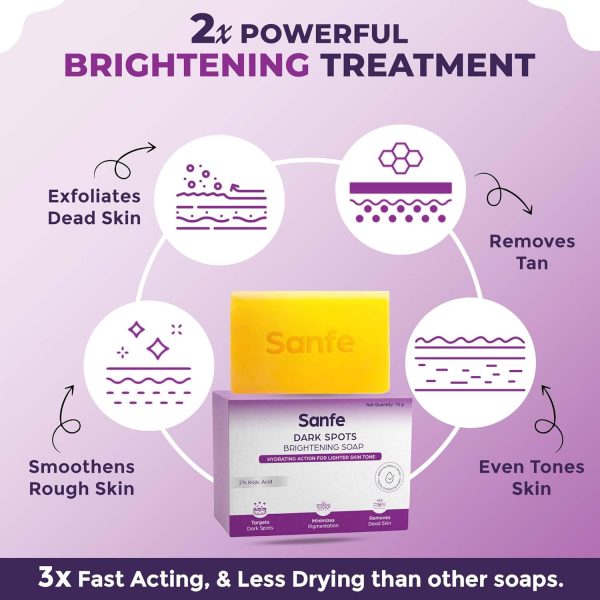 Sanfe Dark Spots Brightening Skin Lightening Soap 1