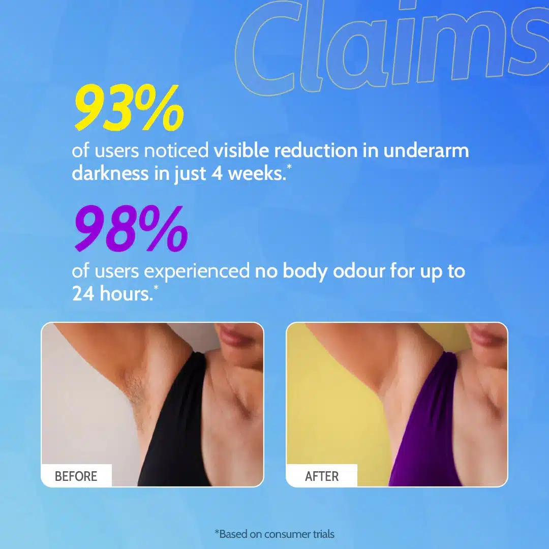 Chemist at Play Tri Active Underarm Roll On for Hair Growth Reduction Aqua – 40ml 8