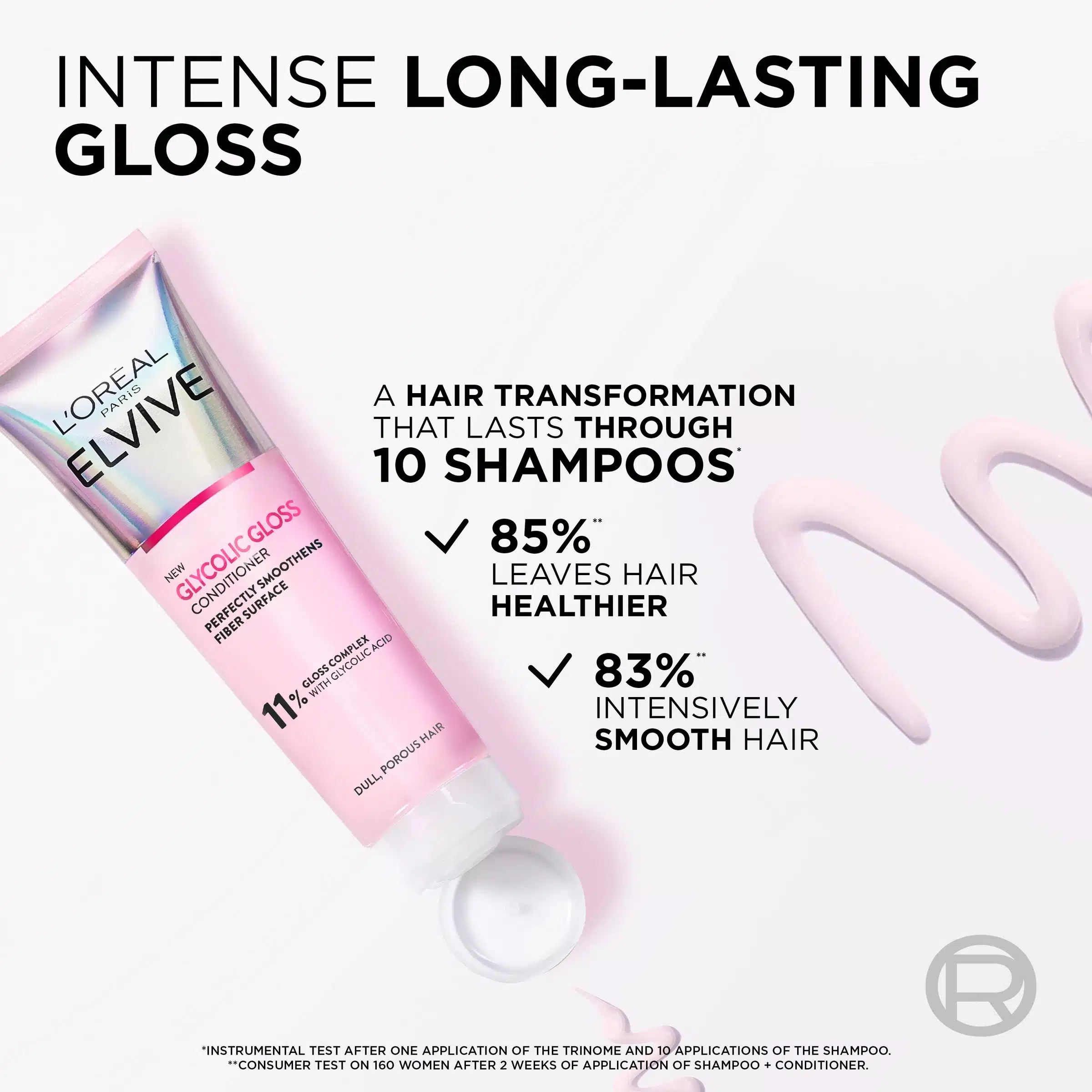 LOreal Paris Elvive Glycolic Gloss Conditioner for Dull Hair 150ml 5