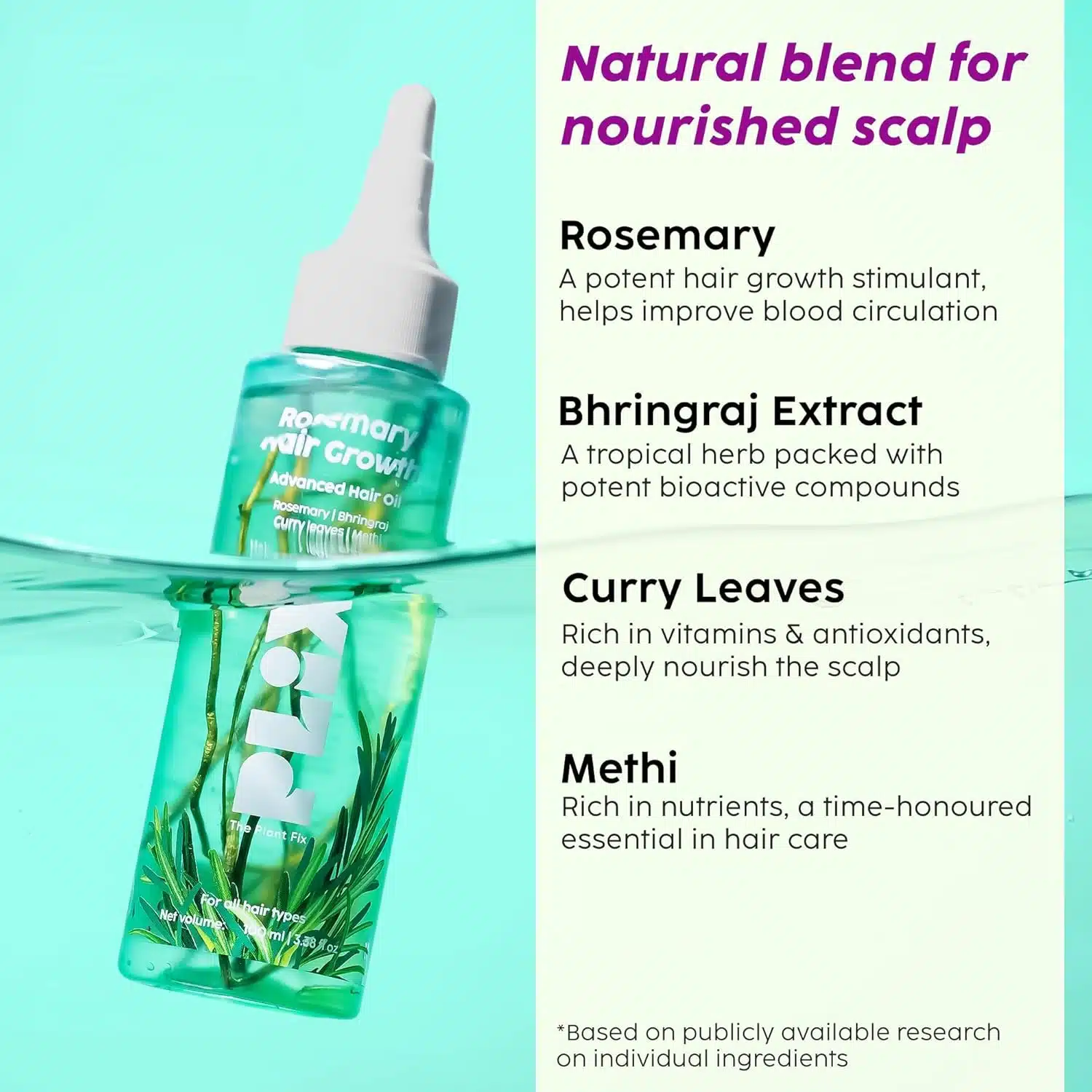 PLIX THE PLANT FIX Rosemary Hair Growth Advanced Hair Oil1 2