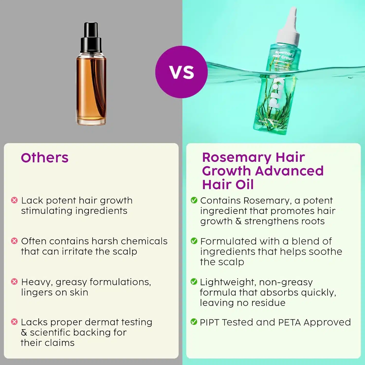 PLIX THE PLANT FIX Rosemary Hair Growth Advanced Hair Oil1 5