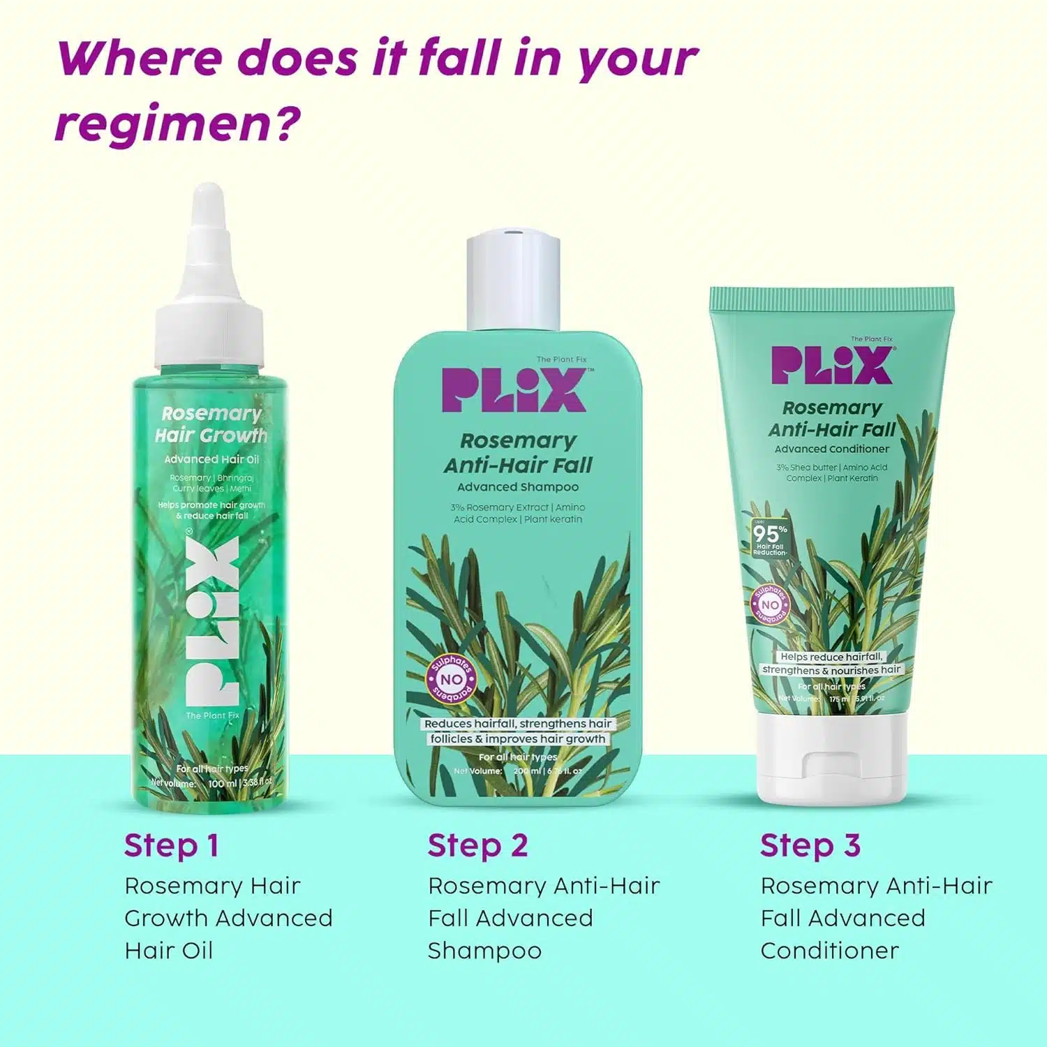 PLIX THE PLANT FIX Rosemary Hair Growth Advanced Hair Oil1 6