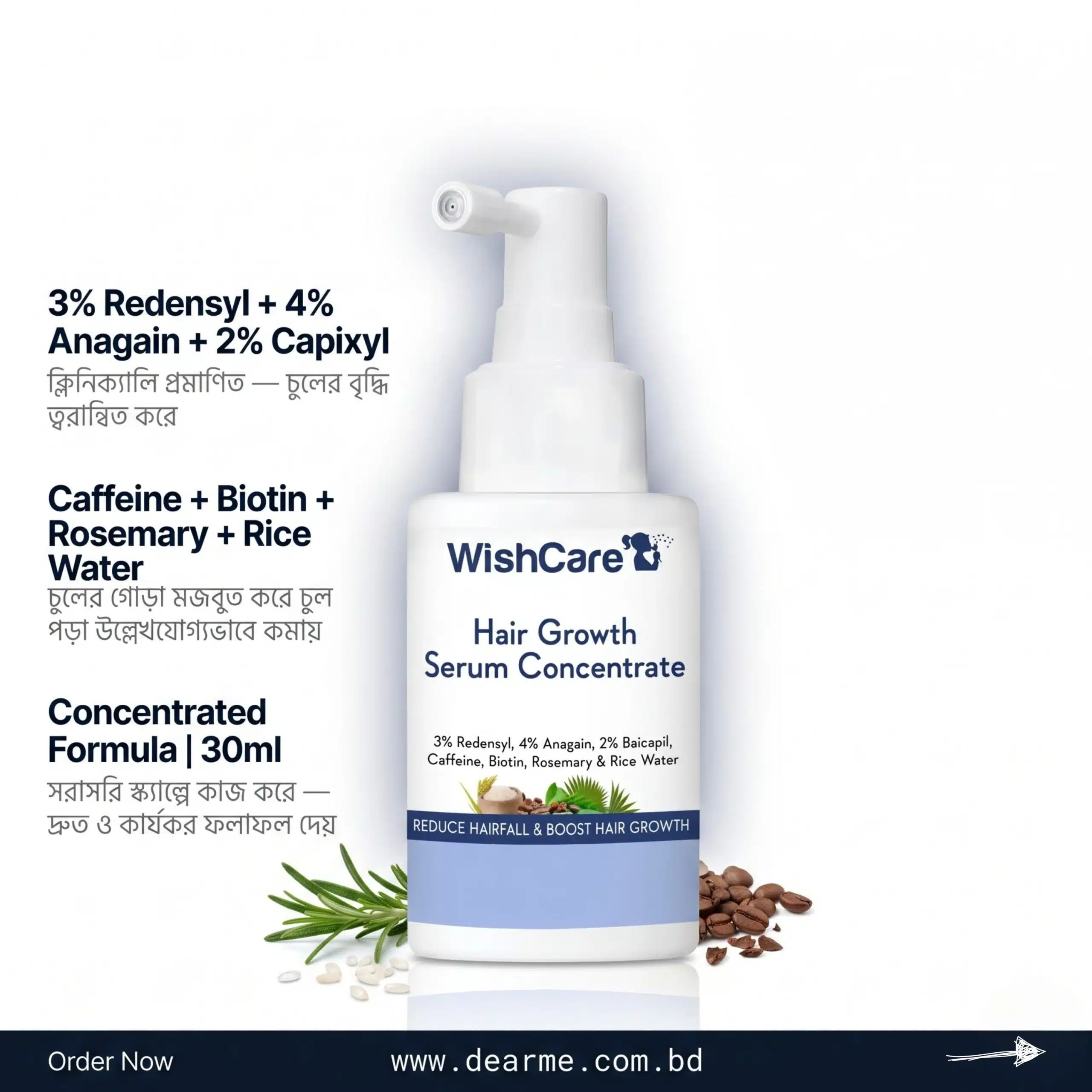 WishCare Hair Growth Serum (1)